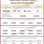 thai lottery 16 may 2015 results